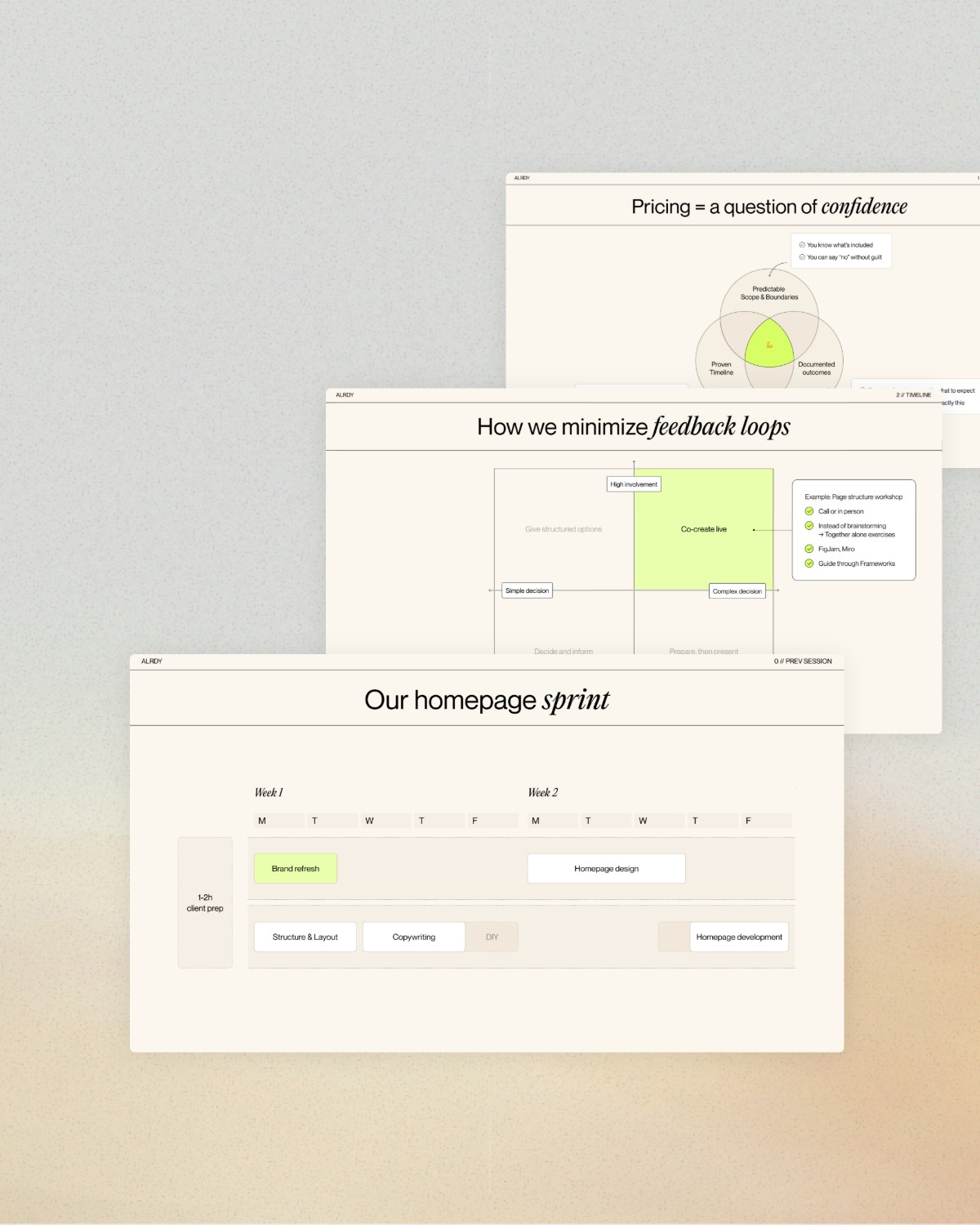 Cohort session slides preview